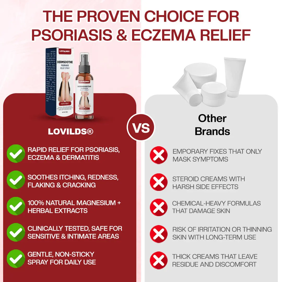 LOVILDS® DermSoothe Psoriasis Relief Spray