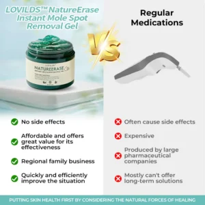 🔥(Official retail store) LOVILDS™ NatureErase Instant Mole & Spot Removal Gel