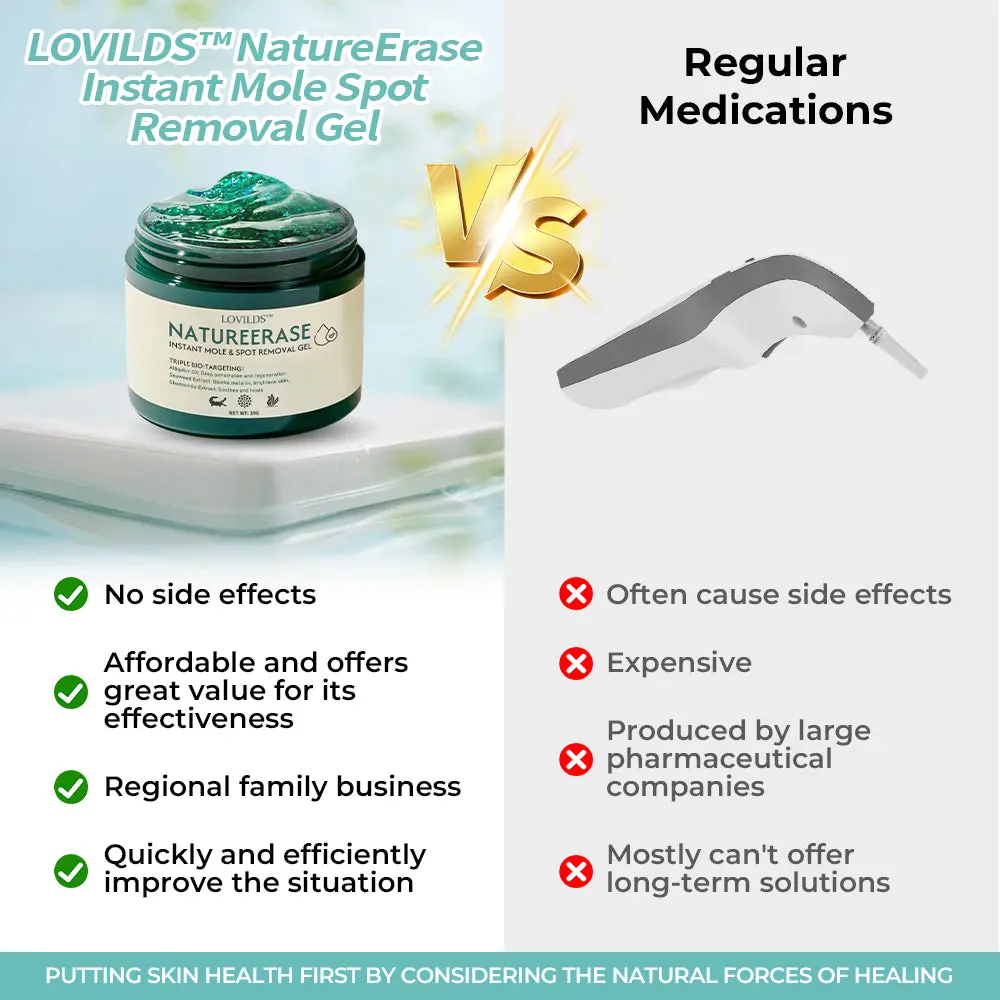 🔥(Official retail store) LOVILDS™ NatureErase Instant Mole & Spot Removal Gel