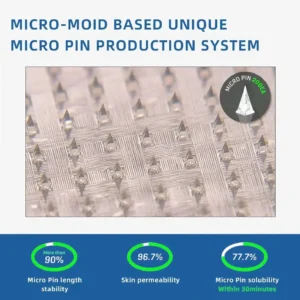 【2025 Medical Grade Newly Upgraded🥇】🇺🇸🇺🇸LOVILDS™ NIDDK-Tirzepatide Nano Microneedle Patch （Zero Pain, 24/7 Release | Lose 20lbs FAST | 90% Sugar Drop | ）
