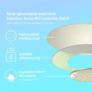 【2025 Medical Grade Newly Upgraded🥇】🇺🇸🇺🇸LOVILDS™ NIDDK-Tirzepatide Nano Microneedle Patch （Zero Pain, 24/7 Release | Lose 20lbs FAST | 90% Sugar Drop | ）