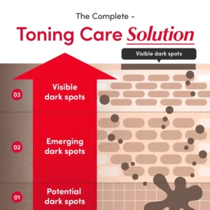 [Amazon No.1] LOVILDS ™Vitamin illuminating Serum