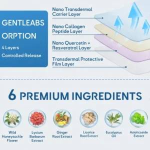 💝💝FDA Approved LOVILDS™ DoubleNano COPD Relief Patch (💝 Cough, wheezing, shortness of breath, sputum, stuffy nose, bronchitis, bronchitis, allergy symptoms, lung discomfort🫁)（副本）