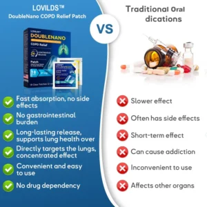 💝💝FDA Approved LOVILDS™ DoubleNano COPD Relief Patch (💝 Cough, wheezing, shortness of breath, sputum, stuffy nose, bronchitis, bronchitis, allergy symptoms, lung discomfort🫁)（副本）