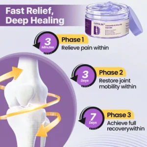 LOVILDS™ Curcumin & Emu Oil Pain Gel – 🏥Backed by US Osteopathic Experts