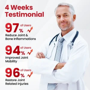 LOVILDS™ HorseEase Joint Relief Cream