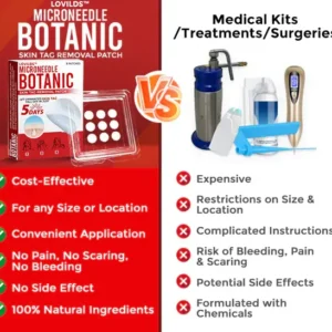 LOVILDS™ Removal Patch