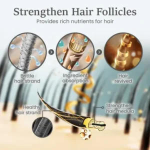 LOVILDS™ ThickTress Hair Growth Spray