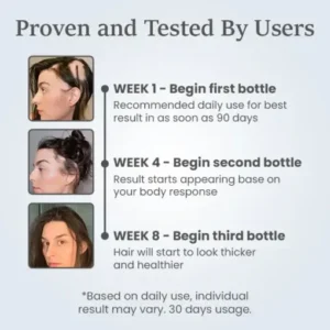 LOVILDS™ ThickTress Hair Growth Spray