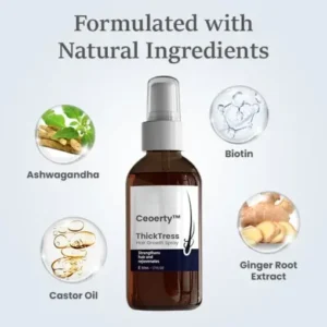 LOVILDS™ ThickTress Hair Growth Spray