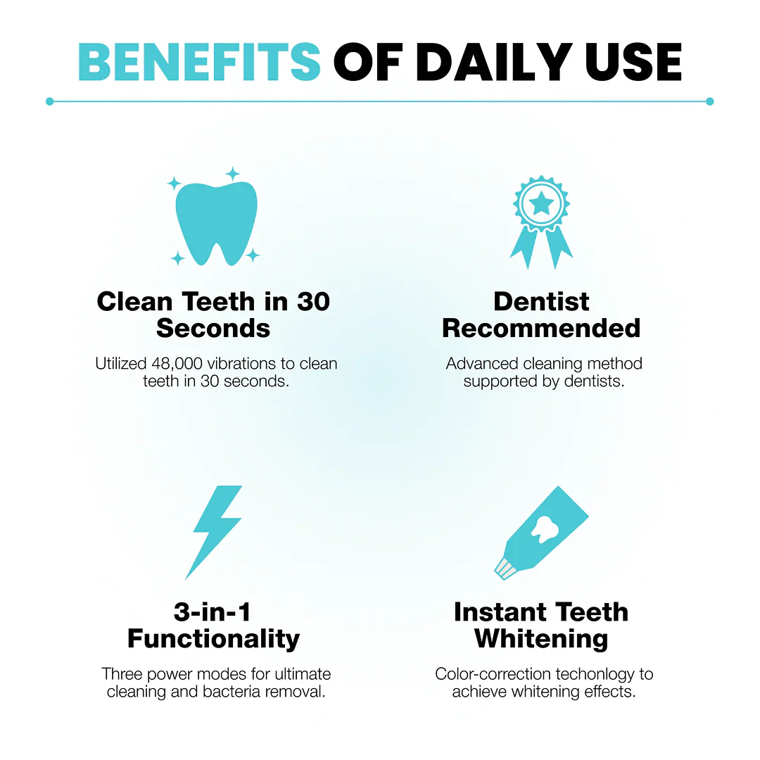 LOVILDS™ 48,000 Sonic Electric brush - Image 4