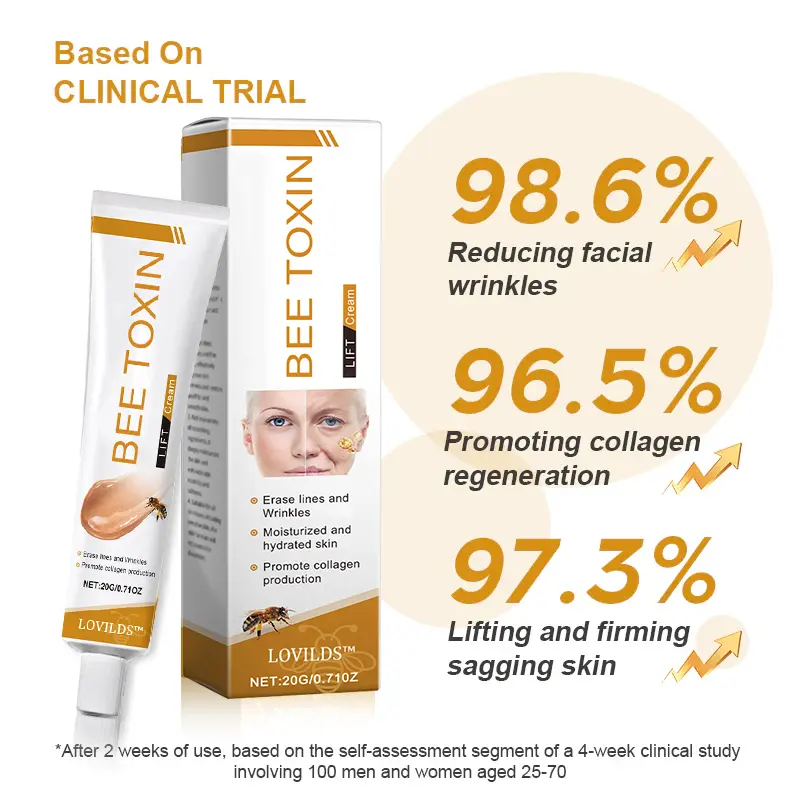 (Made and Shipped from USA) 🧑⚕️LOVILDS™ BEE TOXIN Wrinkle Removal Cream