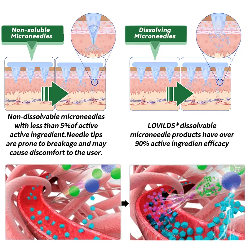 Flagship store LOVILDSยฎ ๐ด๐๐๐๐๐๐ & ๐ฉ๐๐๐๐๐๐๐๐ 10-๐ฐ๐ต-1 ๐จ๐
๐๐๐๐๐๐
๐ต๐๐๐ ๐ด๐๐๐๐๐๐๐๐
๐๐ ๐ท๐๐๐๐ (๐๐ง๐๐ ๐๐๐ข๐ฅ๐ฒ, ๐ฏ๐ข๐ฌ๐ข๐๐ฅ๐ ๐๐ก๐๐ง๐ ๐๐ฌ ๐ข๐ง ๐ ๐๐๐ฒ๐ฌ๏ผ ๐๐๐๐ฌ๐ข๐ญ๐ฒ, ๐๐ข๐๐๐๐ญ๐๐ฌ, ๐๐ฅ๐๐๐ฉ ๐๐ฉ๐ง๐๐, ๐๐ง๐ ๐๐จ๐ข๐ง๐ญ ๐๐ฌ๐ฌ๐ฎ๐๐ฌ